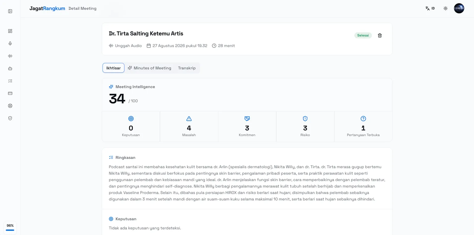 Screenshot of the JagatRangkum meeting detail page: Meeting Intelligence score, counts of decisions, issues, commitments, risks and open questions, and the meeting summary.